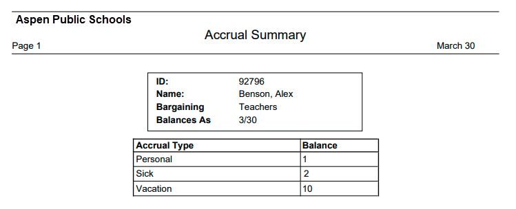 Accrural report example.