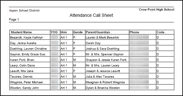 Attendance call sheet report example.