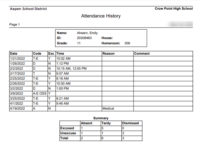 Attendance history report example.