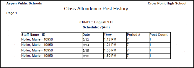 Class attendance post history report.